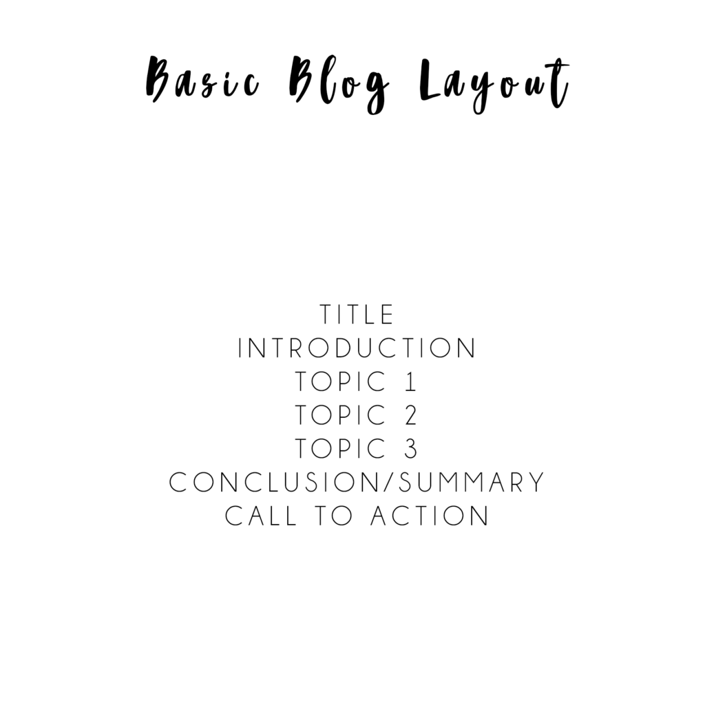 Blog Layout