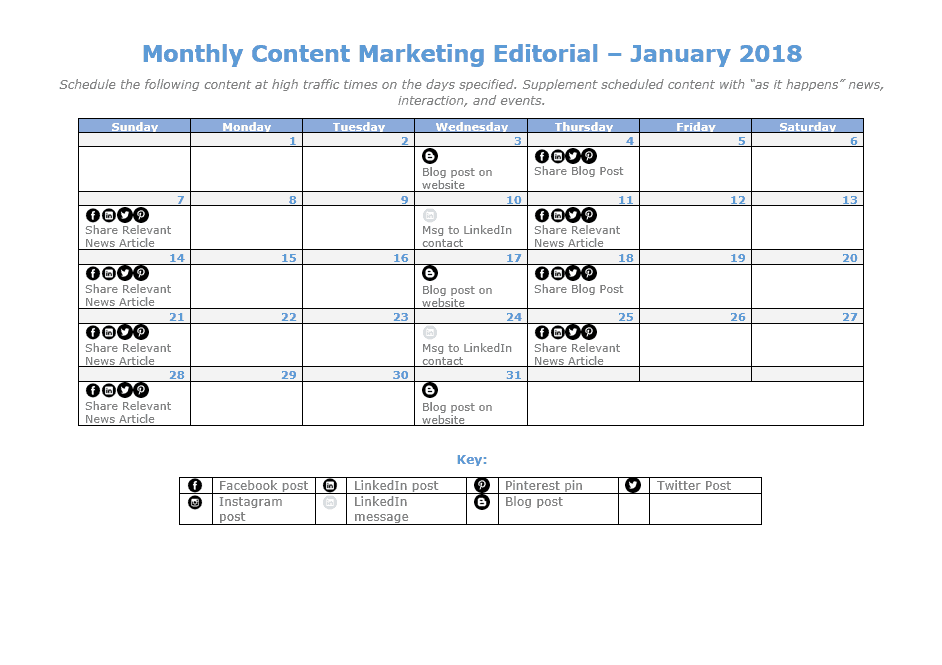 Content Marketing Editorial
